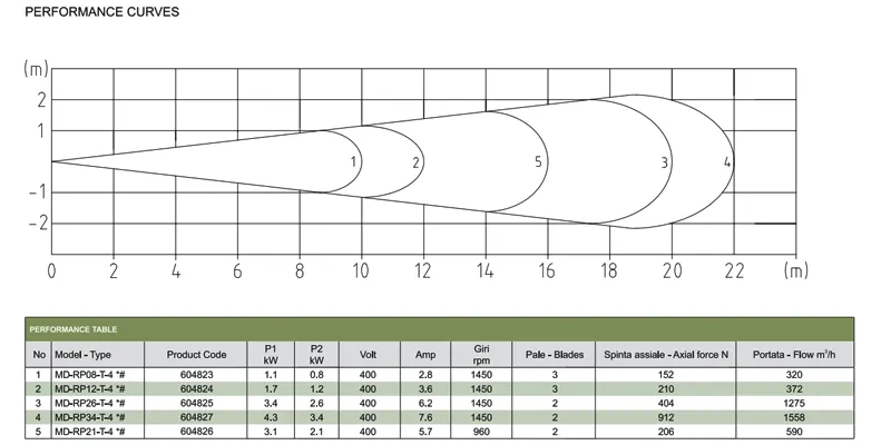 tskt-cri-pumps-mixer